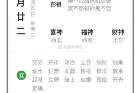 2021年四月宜动土的日子