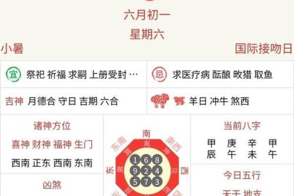 2021年4月份适合提车的吉日是哪几天