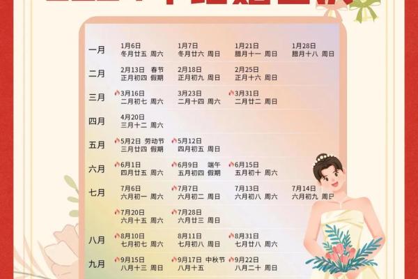 2024年12月最佳结婚吉日(2021年十二月二十四结婚)