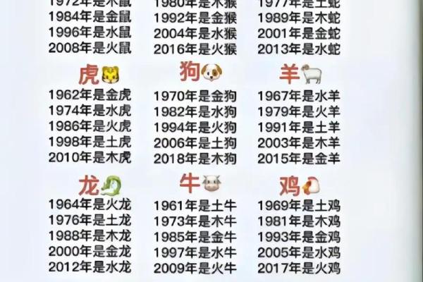2020年四月适合动土的日子有哪些 2020年四月适合动土的日子有哪些