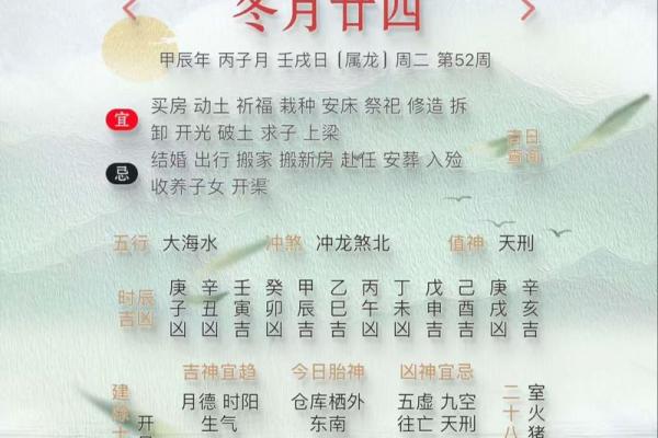 2024年4月黄道吉日动土时辰 2024年4月黄道吉日动土时辰