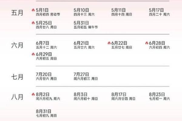 2025年最好的日子结婚了吗 2025年最好的日子结婚了吗