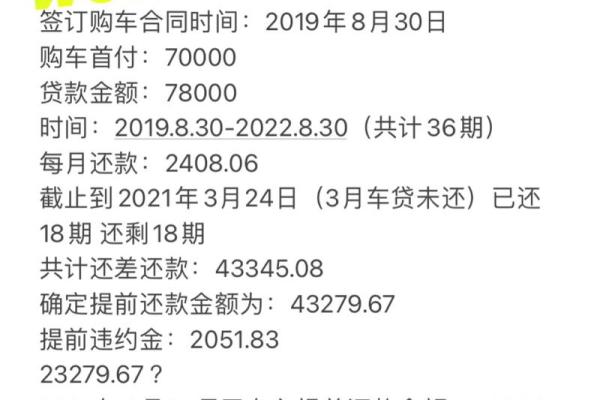 2021年4月那天买车日子好 2021年4月那天买车日子好