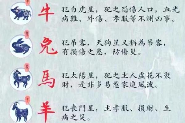 装修吉日选宜动土还是宜装修 装修吉日选宜动土还是宜装修