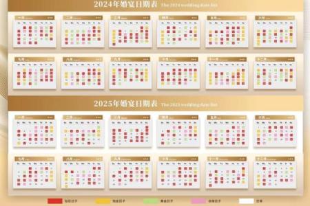 2025年结婚吉日一览表(2025年结婚吉日一览表结婚黄历)