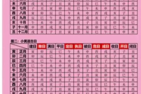 2021年4月订婚黄道吉日