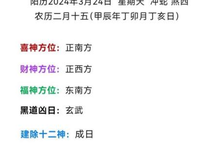 2020年4月25日日子好不好(2021年4月25日是好日子吗)