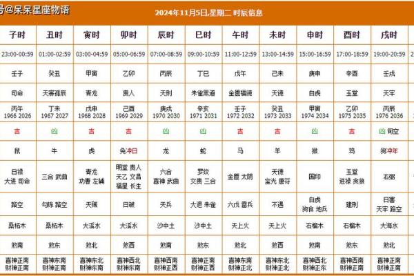 2020年3月份适合搬家的黄道吉日有哪几天