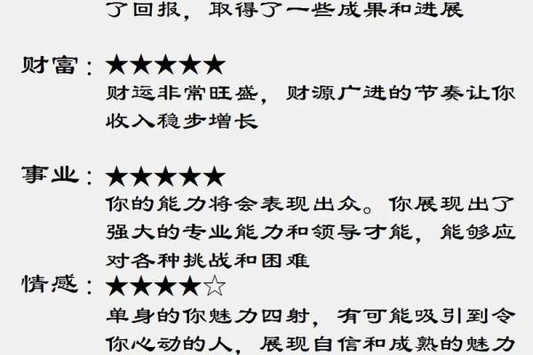 摩羯座今日运势星座屋 摩羯座今日运势解析星座屋独家预测