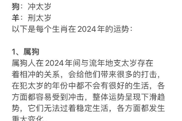 十二星座网生肖羊今日运势解析与运势提升指南 十二星座网生肖羊今日运势解析与运势提升指南