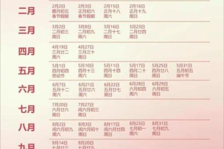 2025年最好的日子是哪一天(2025年几月结婚最好的时间)