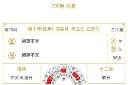 农历4月份订婚的黄道吉日