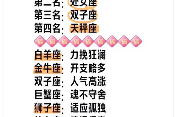 明日运势星座屋_明日星座运势大揭秘星座屋精准预测助你避坑指南