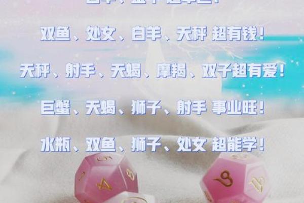 12星座运势图 12星座运势图2023年最新运势解析与预测