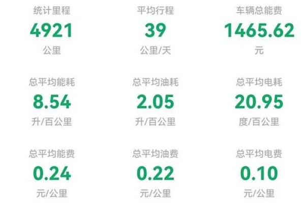 2021年四月提车好日子有哪些 2021年四月提车好日子有哪些