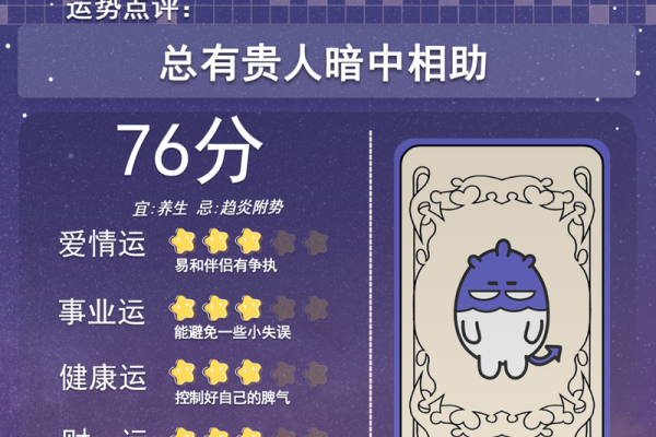 2025年星座运势详解12星座全年运势大揭秘 2025年星座运势详解12星座全年运势大揭秘