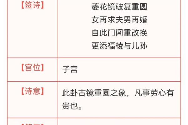 观音灵签在线抽签解签 观音灵签在线抽签解签