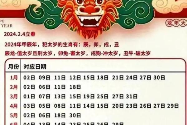2024年订婚黄道吉日5月份 2024年订婚黄道吉日5月份