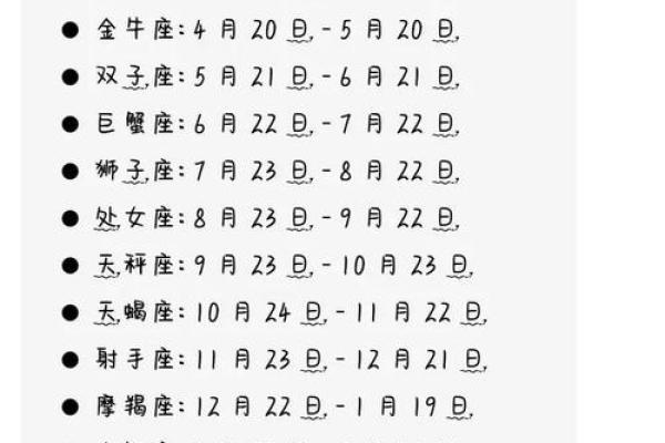 12月10号星座运势_2020年12月10日运势 12月10号星座运势_2020年12月10日运势