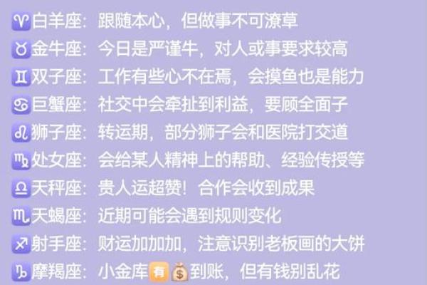 2024年十二星座运势详解12星座全年运势预测