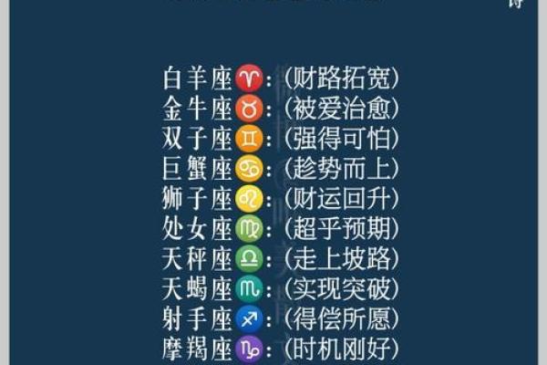 十二星座测运势_十二星座运势预测未来一周运势详解 十二星座测运势_十二星座运势预测未来一周运势详解