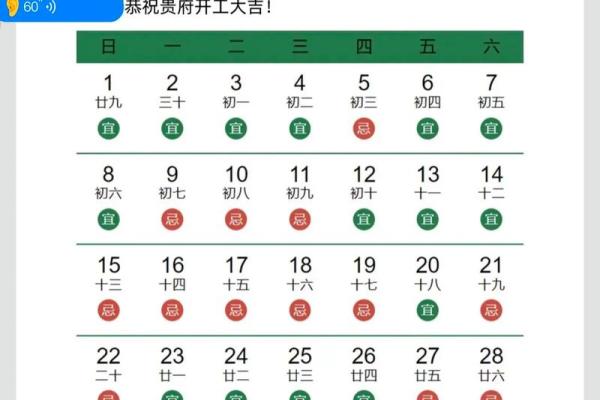 本月装修开工吉日哪几天好 本月装修开工吉日哪几天好