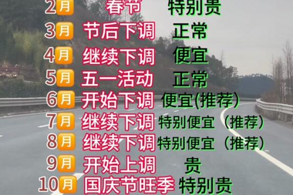 2021年提车黄道吉日查询 2021年提车黄道吉日查询