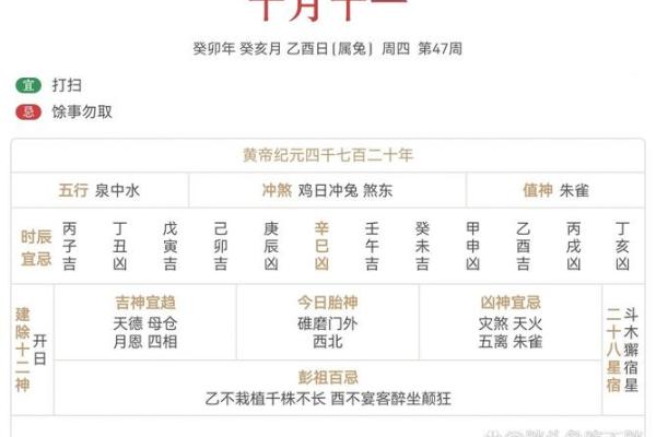老黄历2023年装修开工吉日 老黄历2023年装修开工吉日