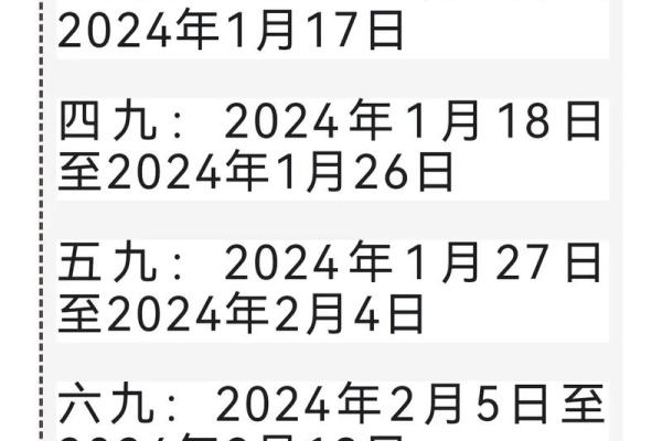 今年三九天时间表 2022年三九天时间表 今年三九天时间表 2022年三九天时间表
