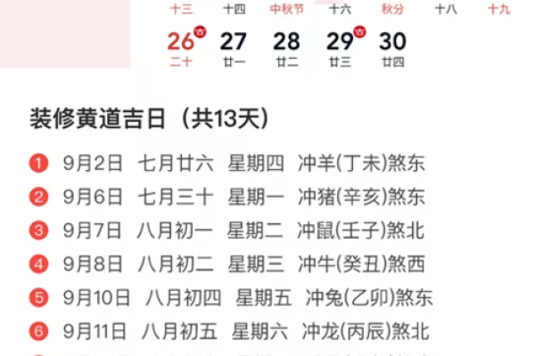 202013月装修开工黄道吉日查询 202013月装修开工黄道吉日查询