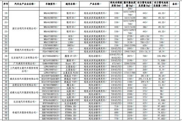 2020年新车购置税有优惠吗 2020年新车购置税有优惠吗