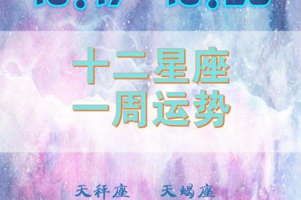 2025年运势12星座 2025年12星座运势全解析未来运势大揭秘 2025年运势12星座 2025年12星座运势全解析未来运势大揭秘