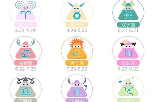 2025年12星座每月运势_2020年12星座运势解析完整版 2025年12星座每月运势_2020年12星座运势解析完整版