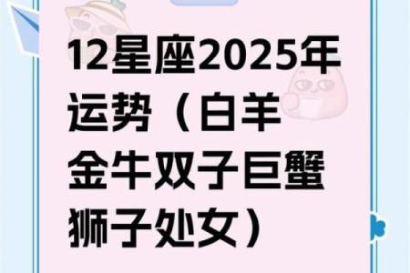 2025年一鸣惊人星座运势 2025年星座运势一鸣惊人的星座大揭秘