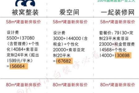 装房子哪天日子最好