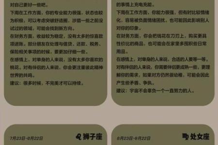 2025年星座运势详解12星座全年运程预测