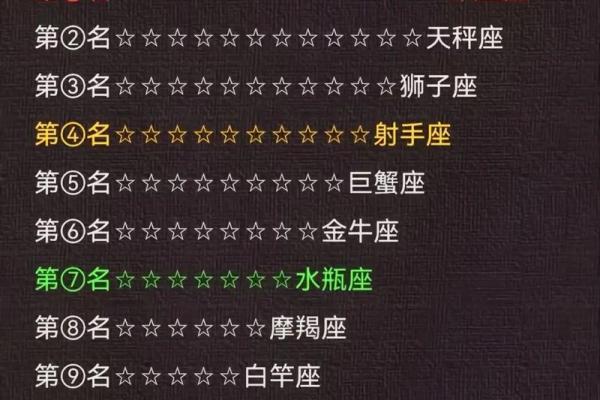 十二星座的性格与运势_十二星座的性格详细 十二星座的性格与运势_十二星座的性格详细