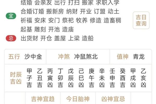2023年装修吉日查询表 2023年装修吉日查询表