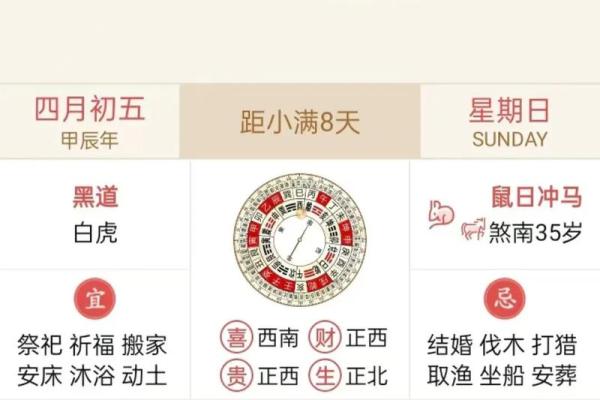 2025年5月15日农历是多少(2025年5月12日农历) 2025年5月15日农历是多少(2025年5月12日农历)