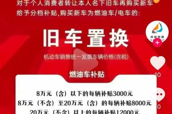 2025年新车置换补贴最新政策是什么 2025年新车置换补贴最新政策是什么