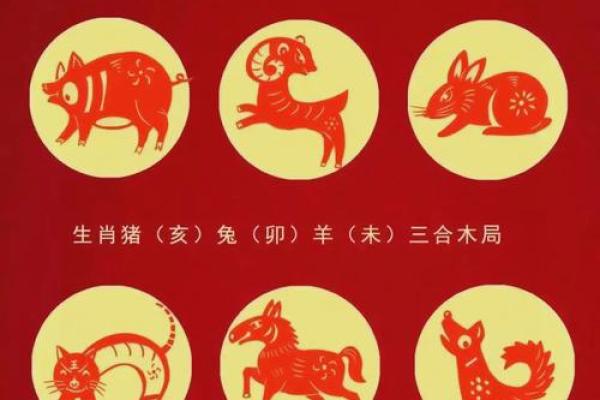 2025年4月22日生肖运势分析 2025年4月22日生肖运势分析