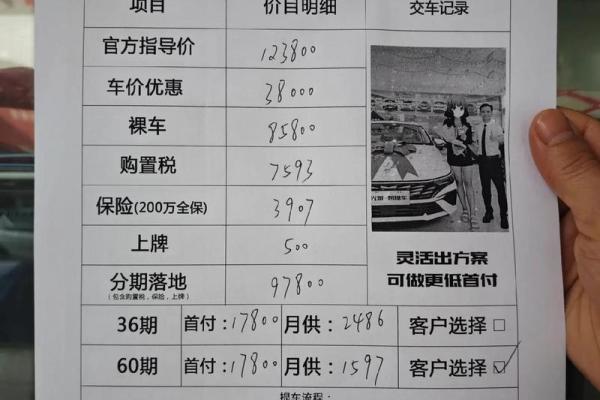 4月几号适合提车