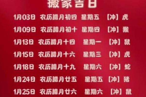 2025年二月份搬家吉日是哪几天(2025年二月份搬家吉日是哪几天呢)