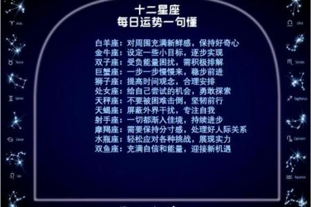 看运势是看什么星座_看运势必知星座如何影响你的命运走向