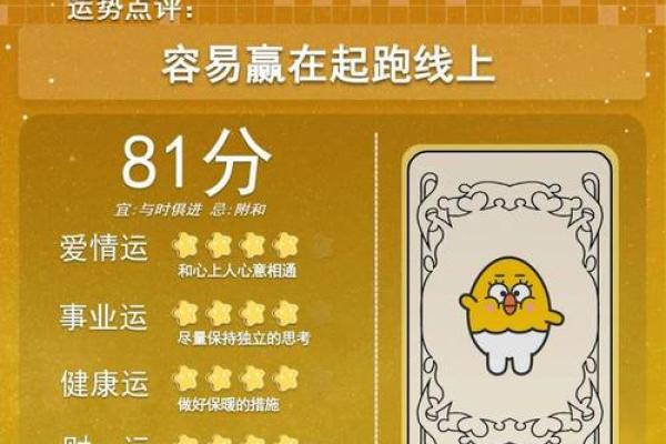 星座运势第一星座网_2024星座运势精准预测_第一星座网独家解析全年运程 星座运势第一星座网_2024星座运势精准预测_第一星座网独家解析全年运程