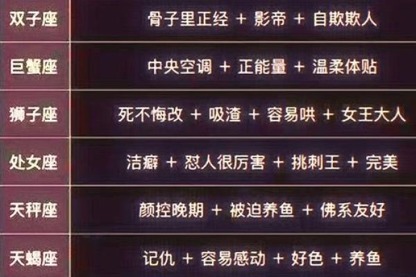 2013十二星座运势 2013年十二星座运势详解全年运势预测与建议 2013十二星座运势 2013年十二星座运势详解全年运势预测与建议