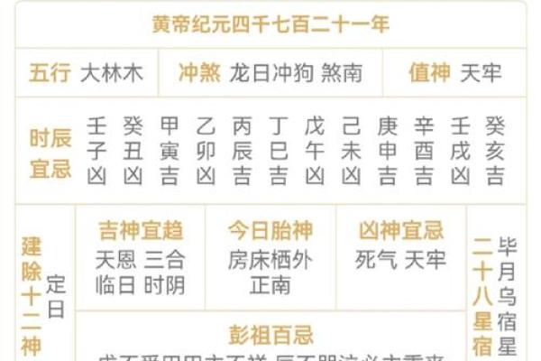 2025年5月搬家最佳日期 2025年5月搬家最佳日期