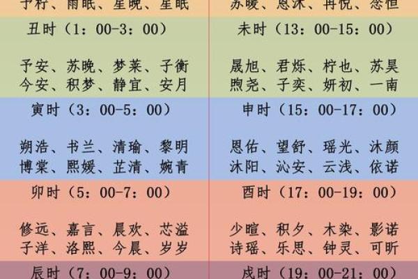 2021年4月24日提车好时辰 2021年4月24日提车好时辰