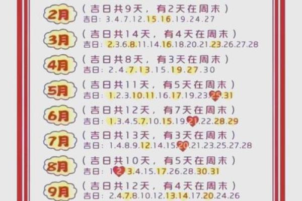 2025年4月份订婚吉日查询表格下载 2025年4月份订婚吉日查询表格下载