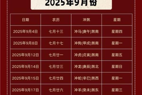 2021年上半年适合搬家的黄道吉日(今年上半年搬家什么日期最好) 2021年上半年适合搬家的黄道吉日(今年上半年搬家什么日期最好)